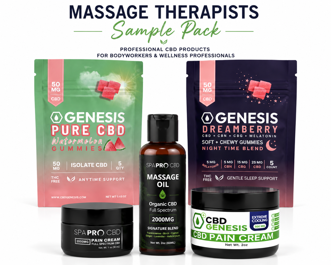 Massage Therapists Sample Pack – Genesis