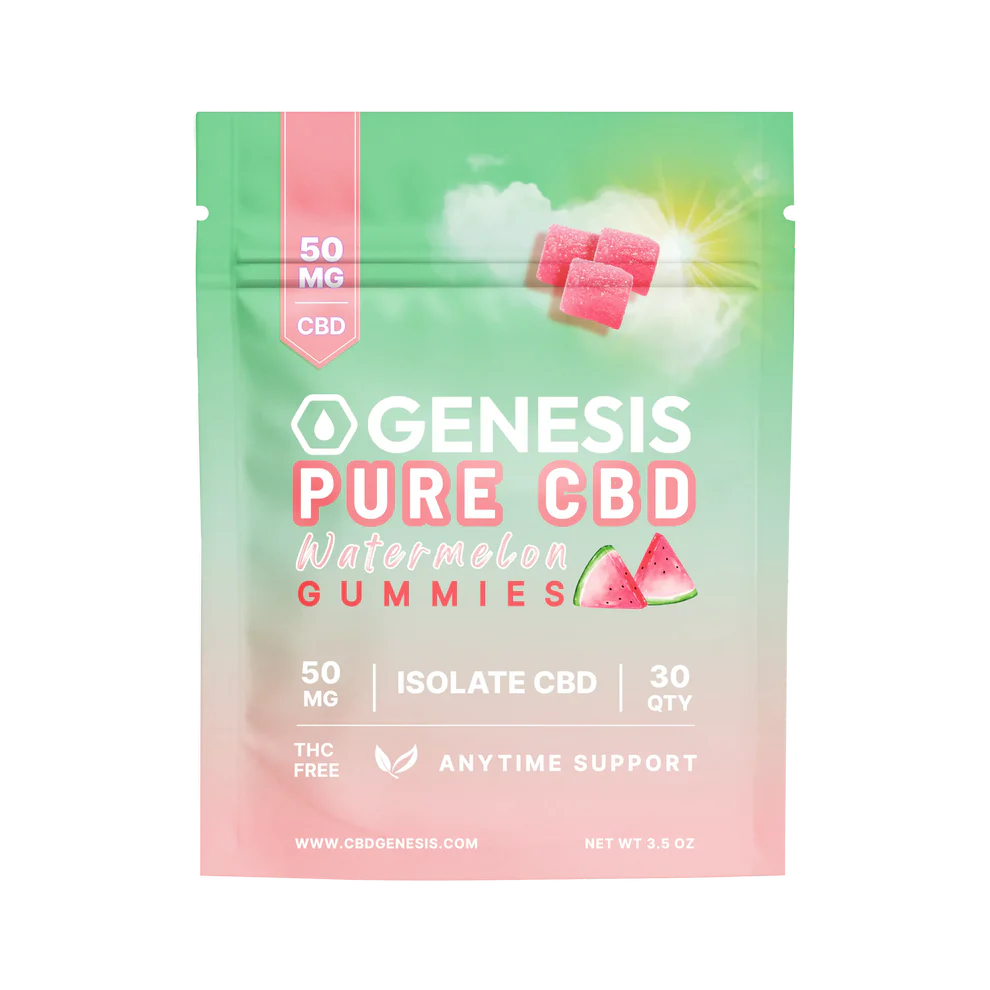 Managing Stress & Anxiety Naturally with Hemp Products: Effective CBD and Cannabinoid Solutions for Relief