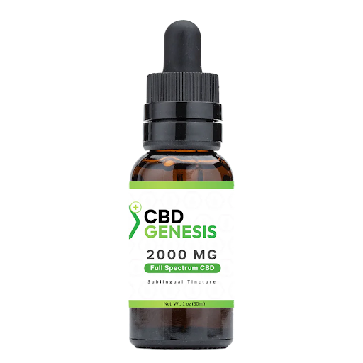 Tincture Dosage Chart How Much to Take Based on Weight and Experience