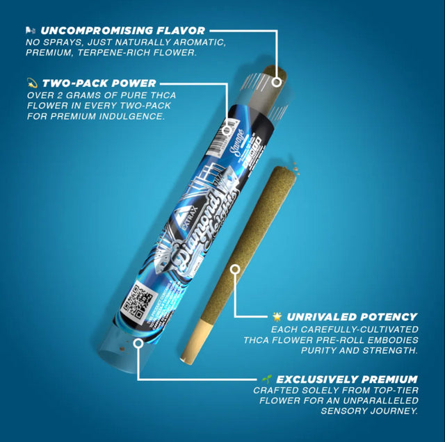 tahoe hydroponics vapes blue diamond 1.3G THCa Pre-Rolls (2-Pack)