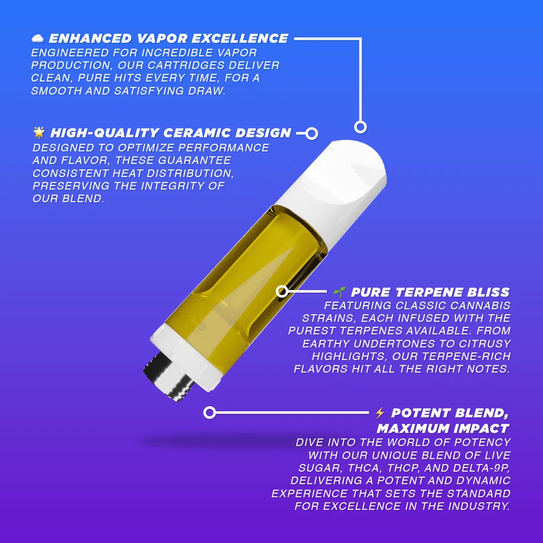 THCa Live Sugar 2G Cartridge | Adios MF – Genesis