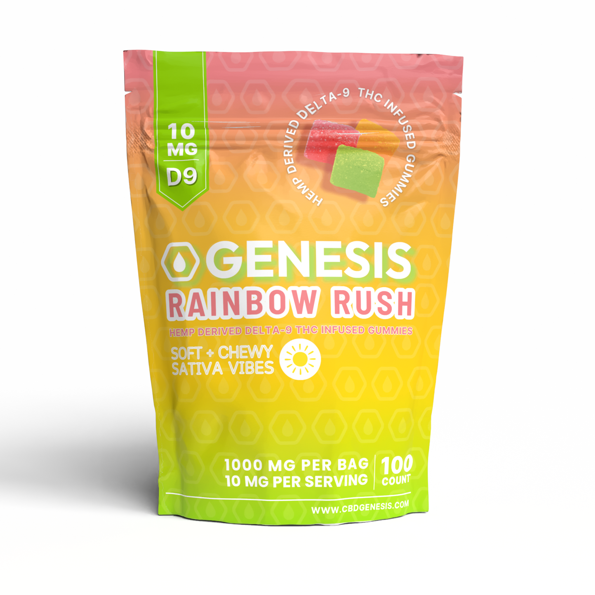 Delta-9-THC – Genesis