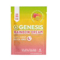 SAMPLE PACK | Genesis D8 THC Gummies