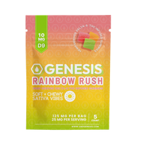 SAMPLE PACK | Genesis D9 THC Gummies