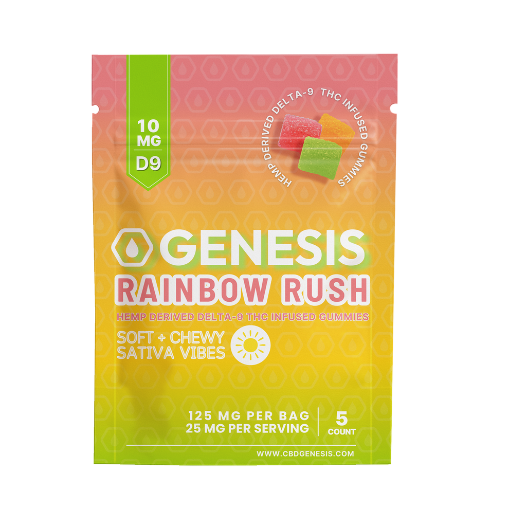SAMPLE PACK | Genesis D9 THC Gummies