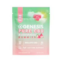 Genesis PURE CBD Gummies | 50mg Watermelon