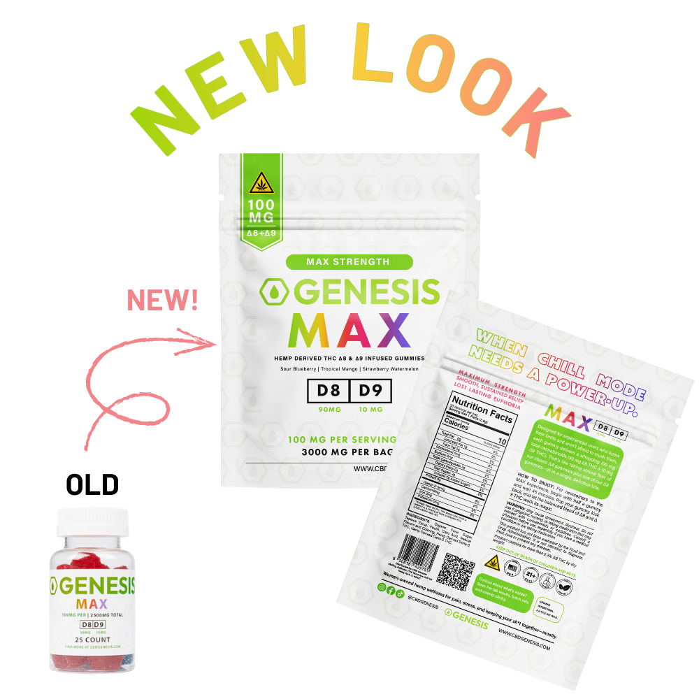 Genesis MAX Gummies | 100mg - D8 + D9 Gummies